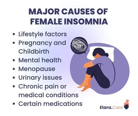 insomnia symptoms in women